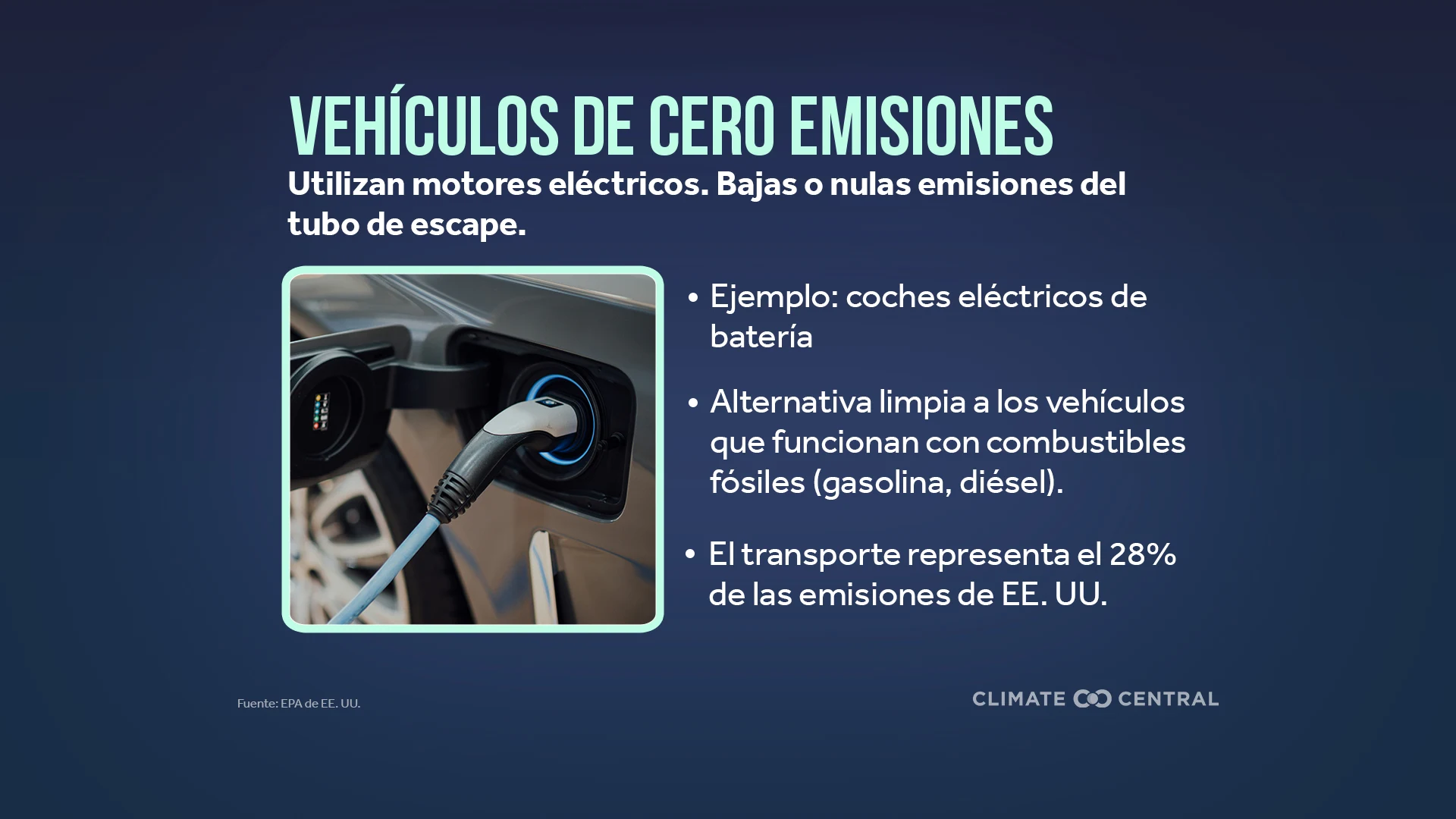 CM: Clean Energy Technology 2024 (ES)