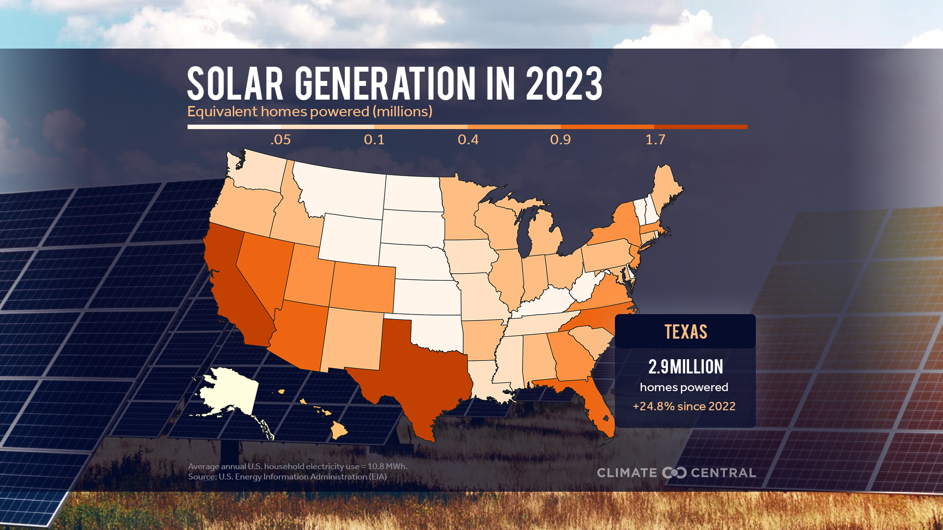 A Decade of U.S. Solar Growth | Climate Central