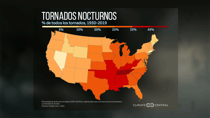 CM: Nighttime tornadoes as percent of total 1950 to 2019 (ES)