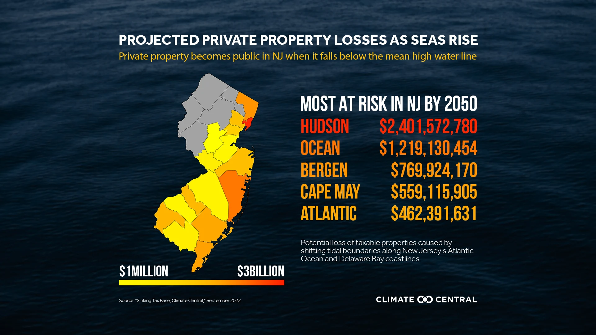 Projected Private Property Losses As Seas Rises