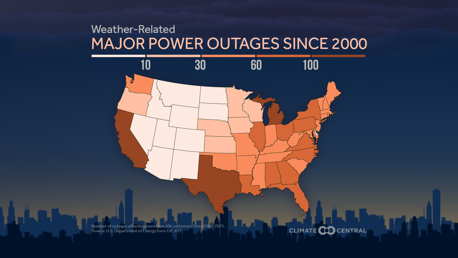 CM: Weather-Related Outages