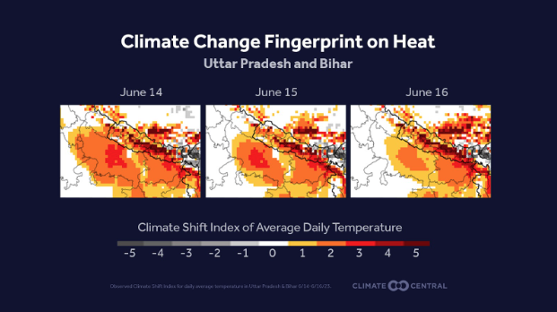 CSI Heat Retro Alert: June 2023 India 