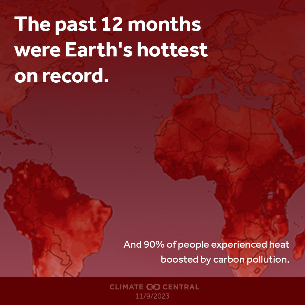 CM: Hottest 12 Months Social Share 2023 (EN)