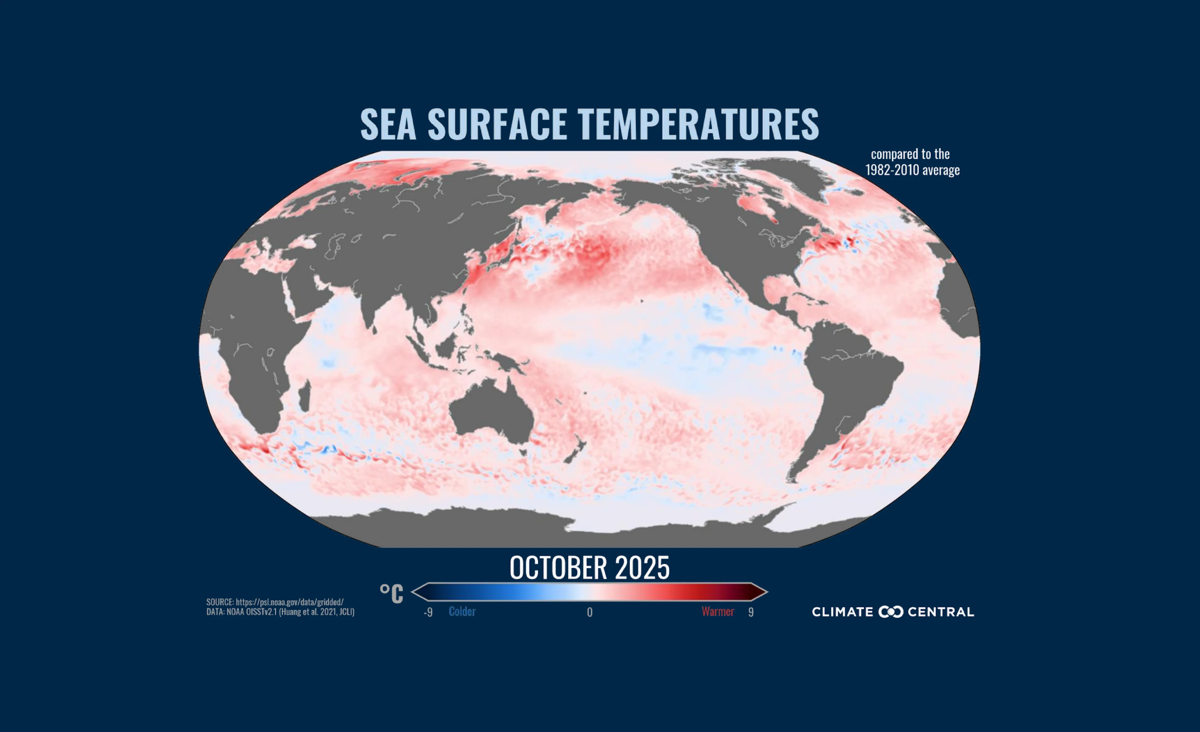 CS: The Monthly Briefing - October 2025 Graphic 2