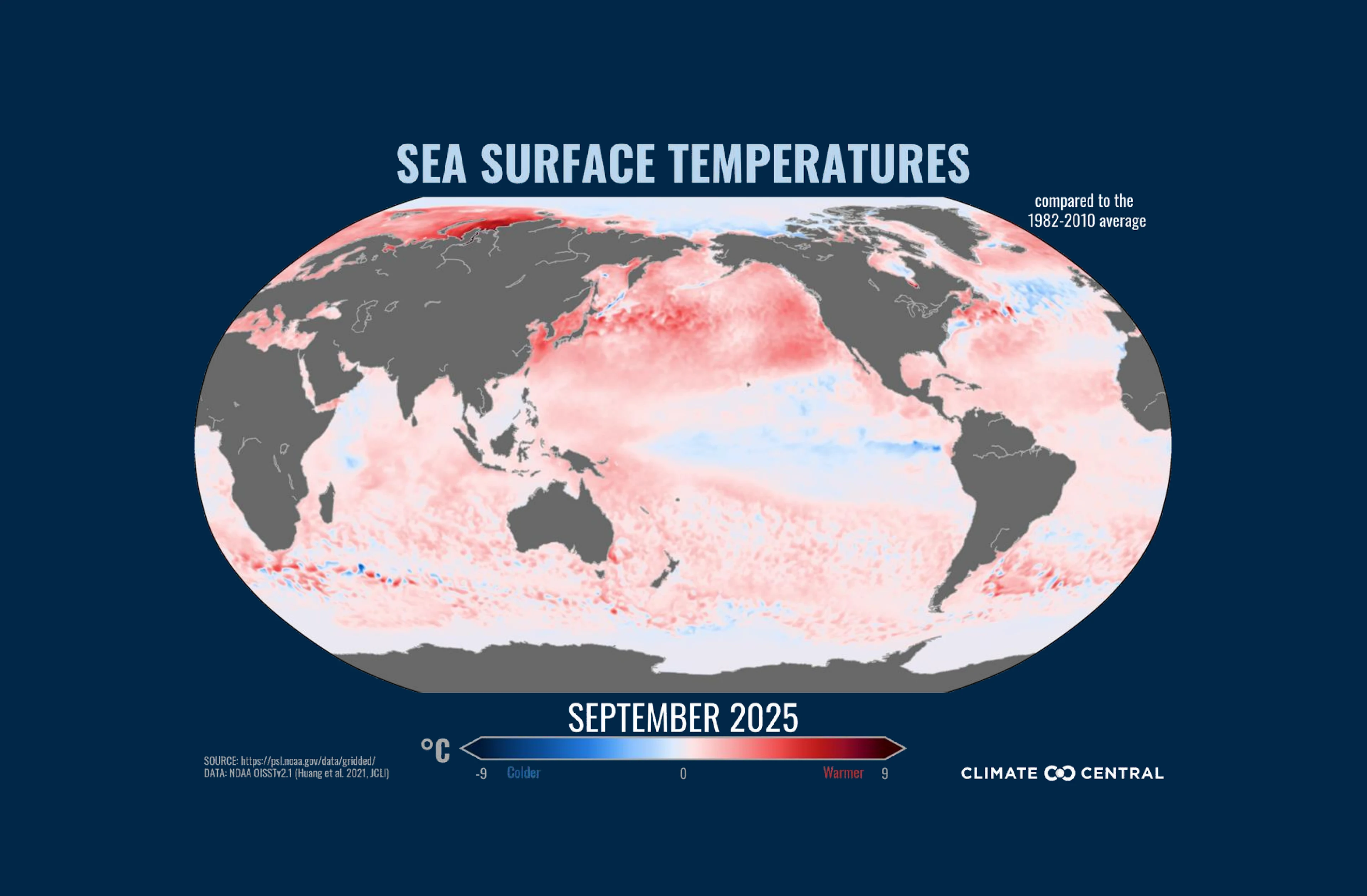 CS: The Monthly Briefing - September 2025 Graphic 2