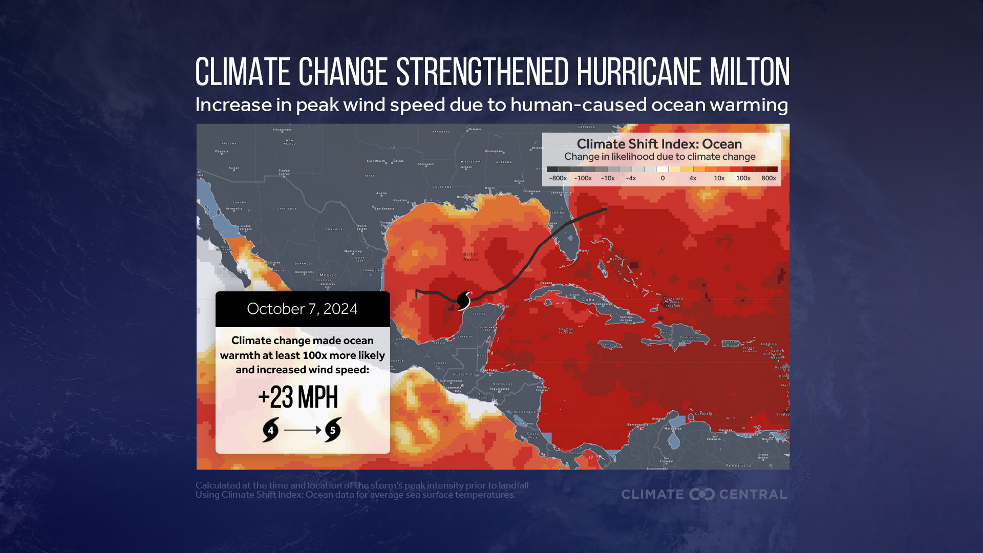 CM: Hurricane Milton Intensification 2024 (EN)