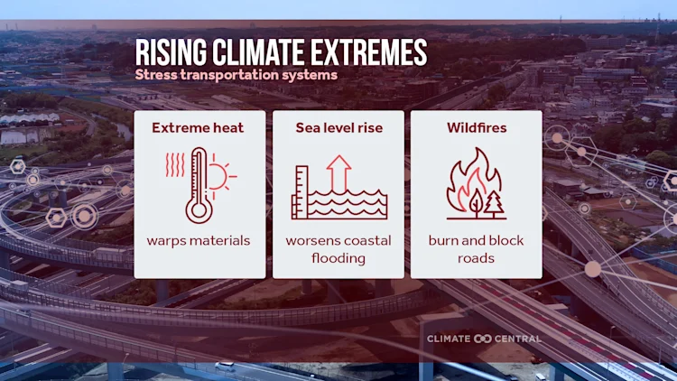 CM: Climate Change And Transportation 2026 (EN)
