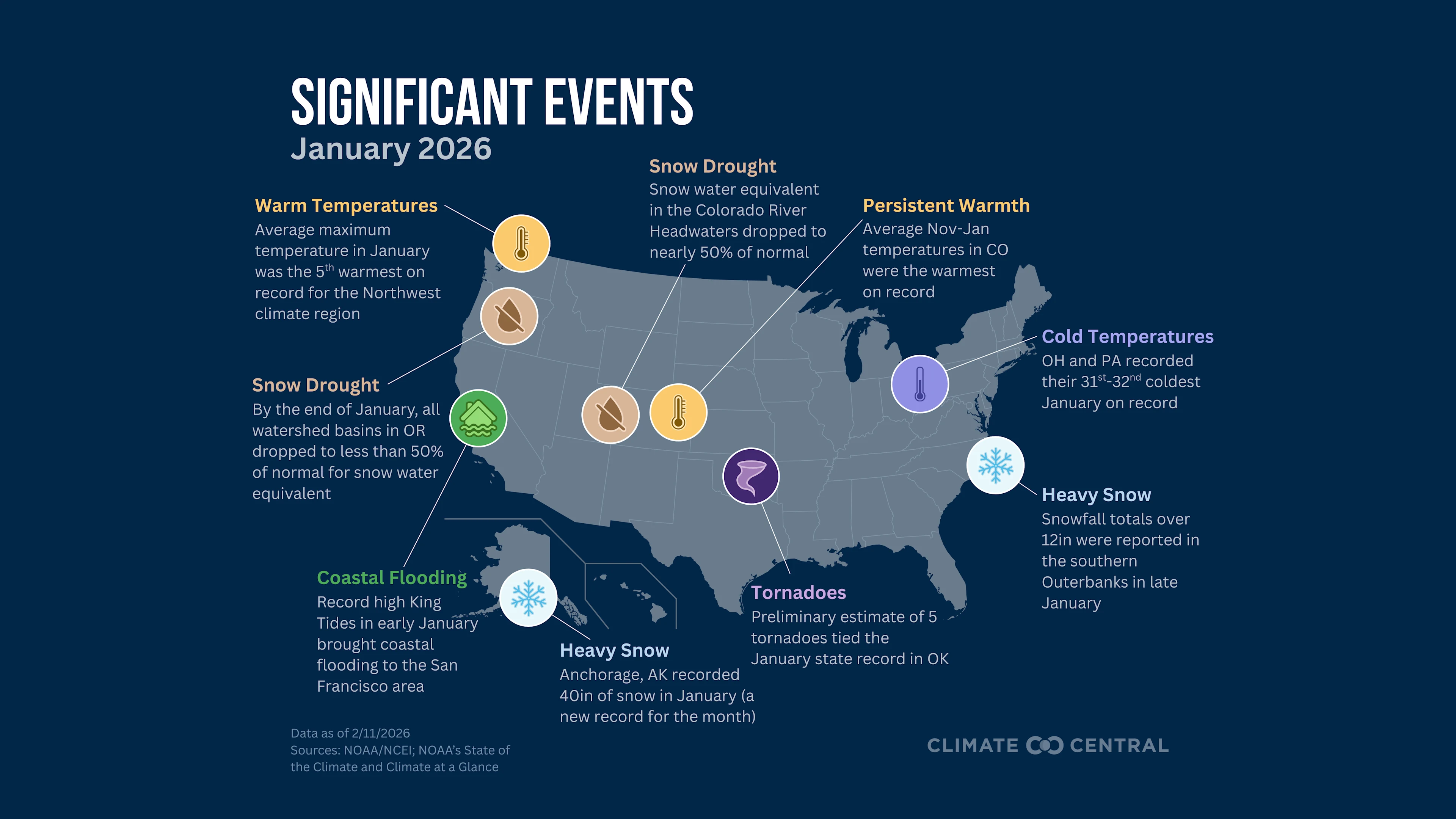 CS: The Monthly Climate Brief - January 2026 Graphic 3 