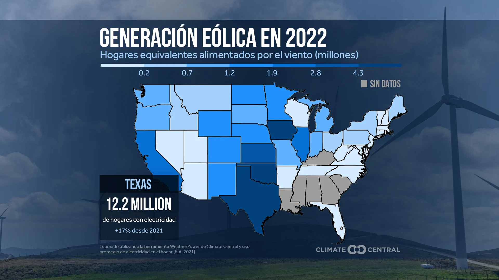 CM: Average Equivalent Homes Powered by Wind in 2022 (ES)