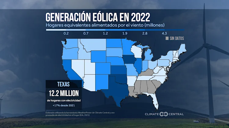 CM: Average Equivalent Homes Powered by Wind in 2022 (ES)