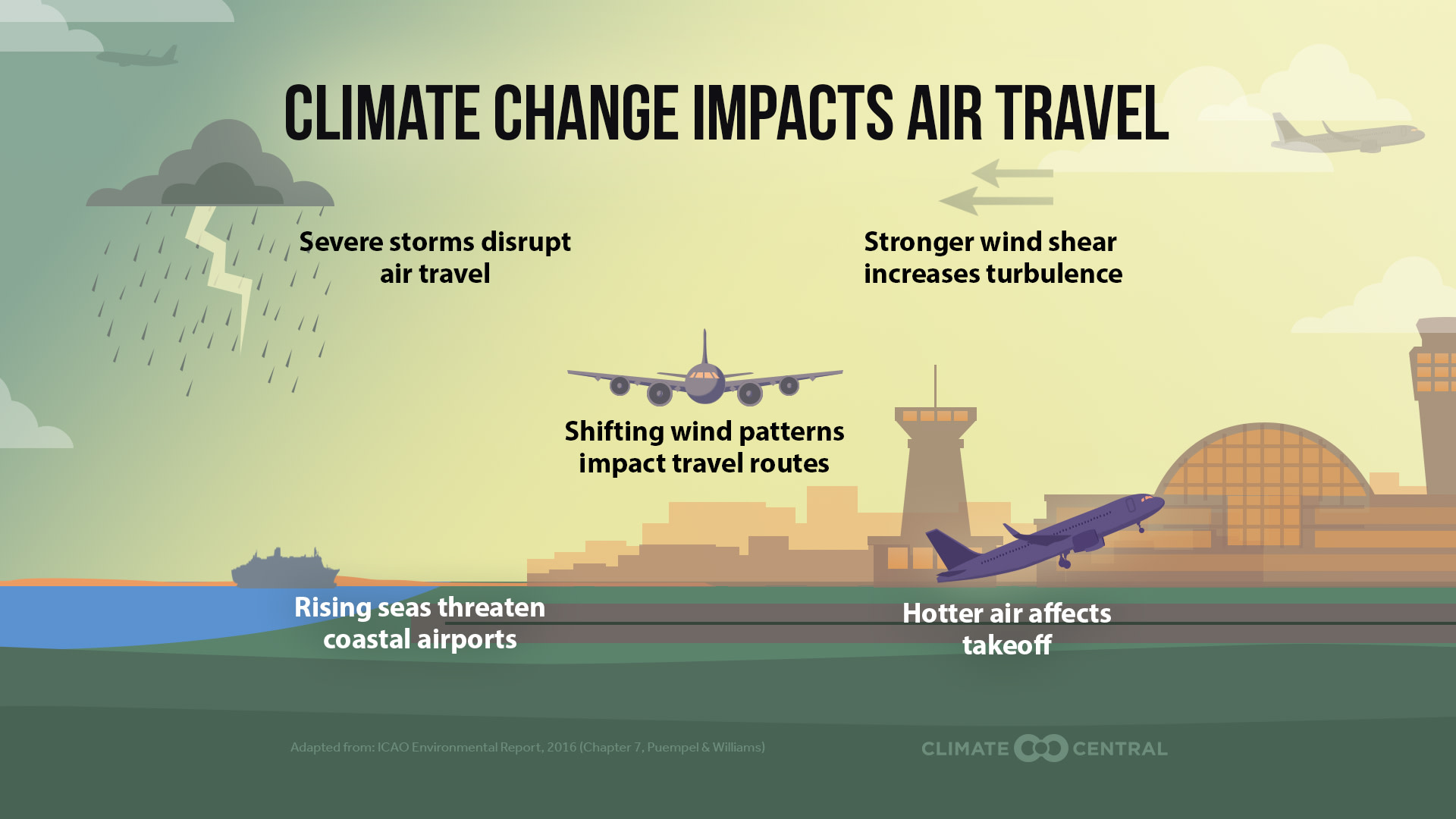 CM: Climate Change is Disrupting Air Travel 2023 (EN)