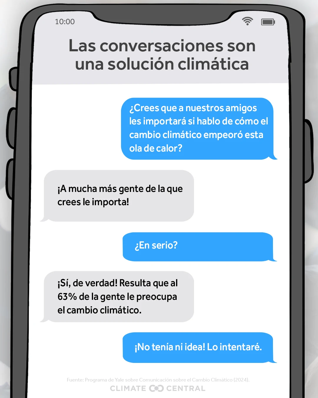 CM: Starting Conversations about Climate Change 2025 (ES)