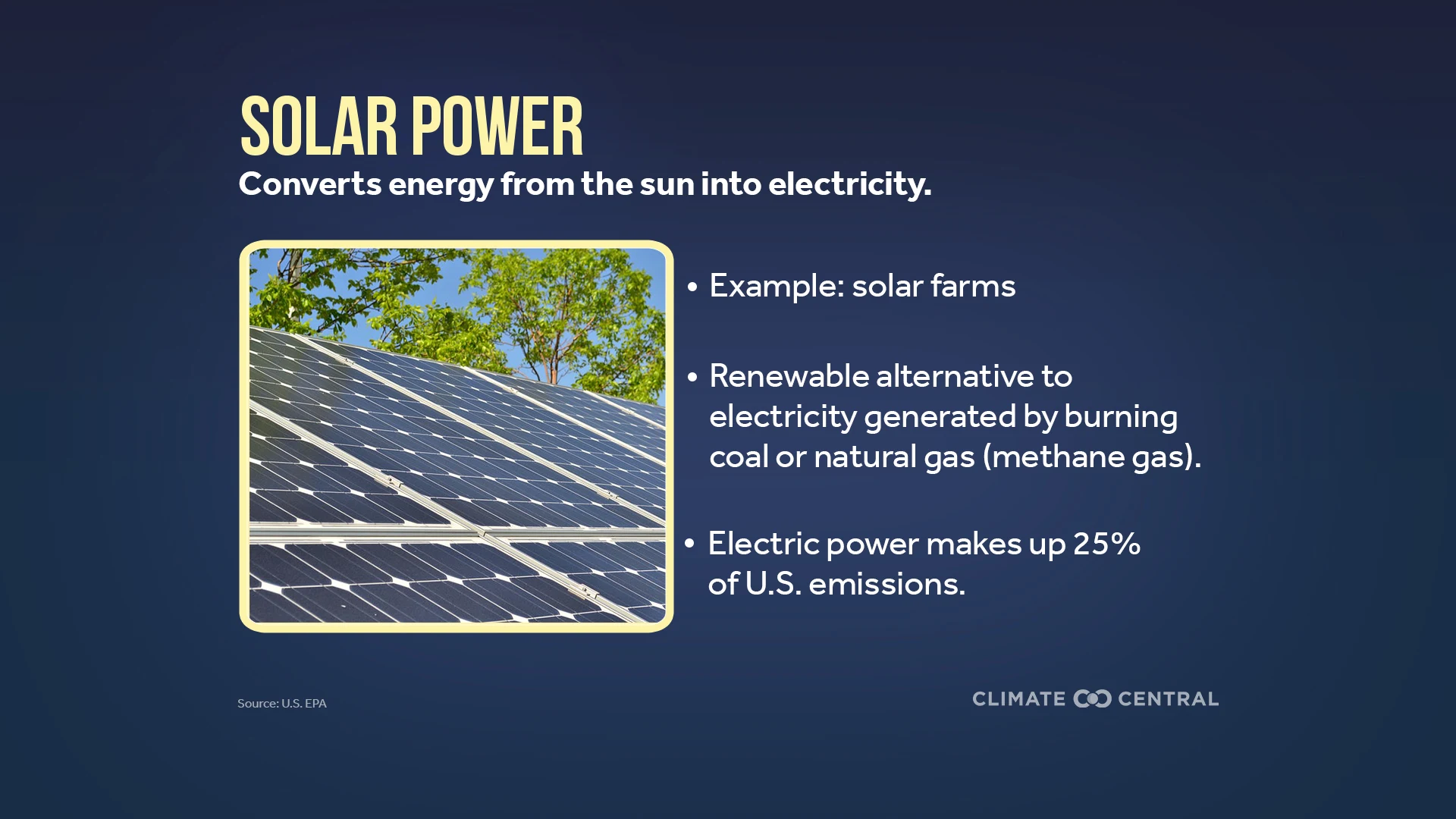 CM: Clean Energy Technology: Solar 2024 (EN)