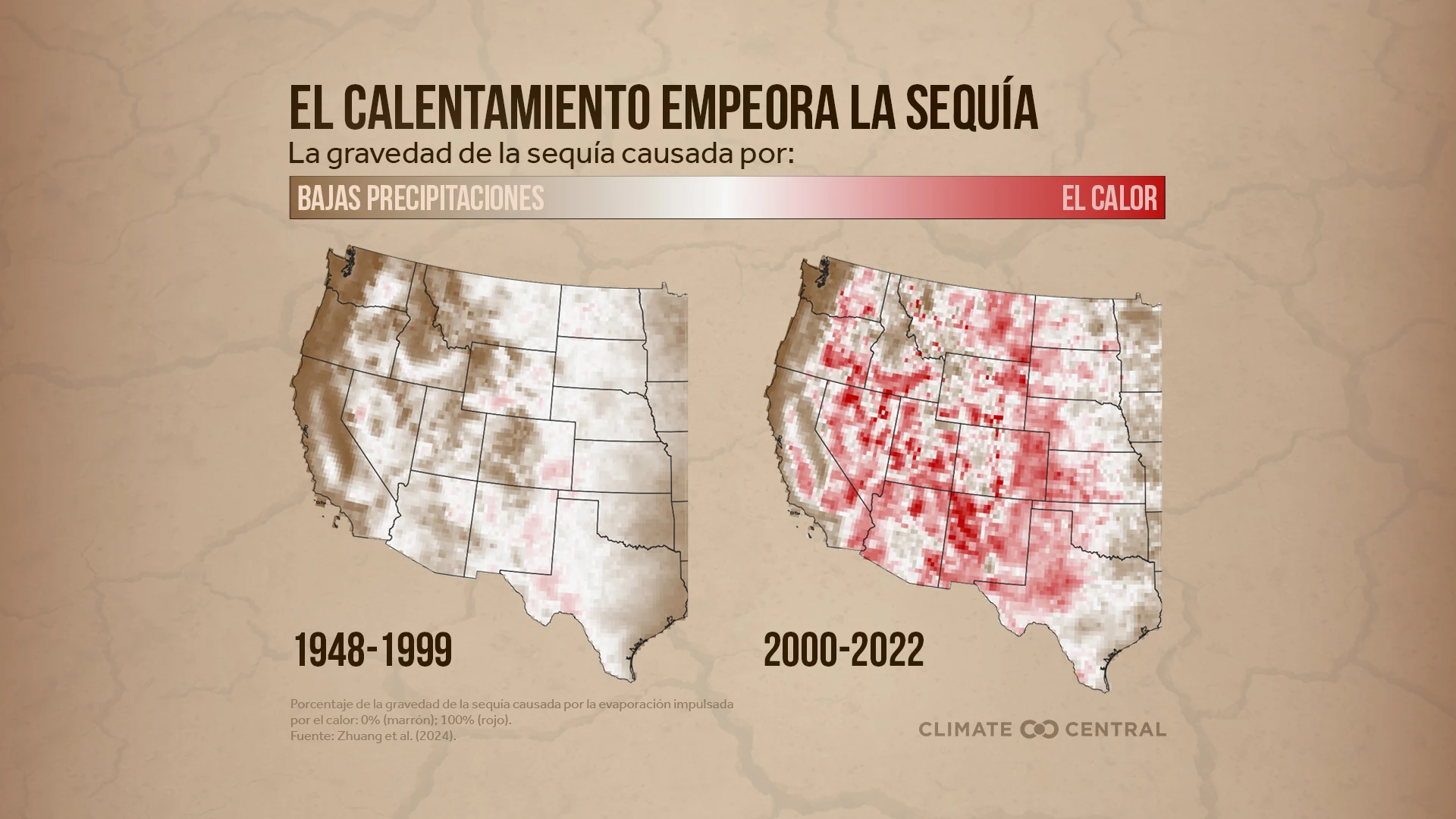 CM: Warming Worsens Drought 2025 (ES)