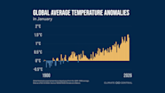 Climate Central s Monthly Briefing Highlights From January 2026 