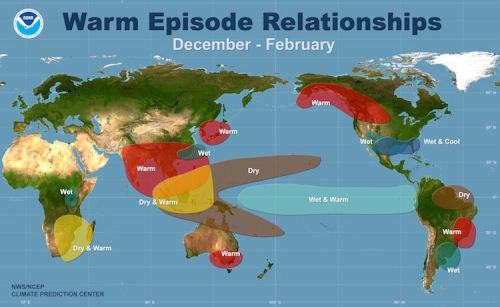 The Rise of El Nino is anything but just a highlight reel - Gaslamp Ball