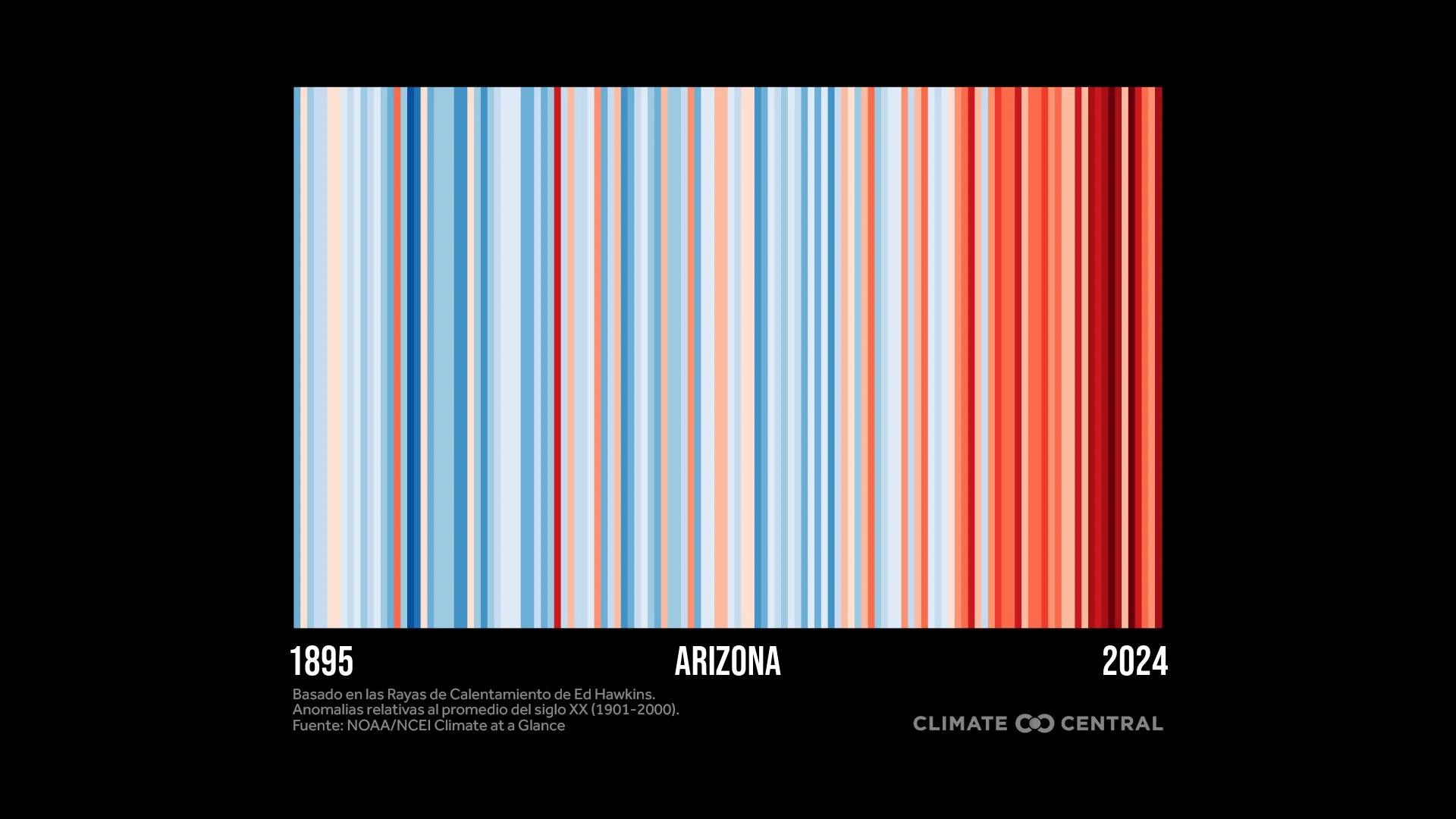 CM: State Warming Stripes through 2024 (ES)