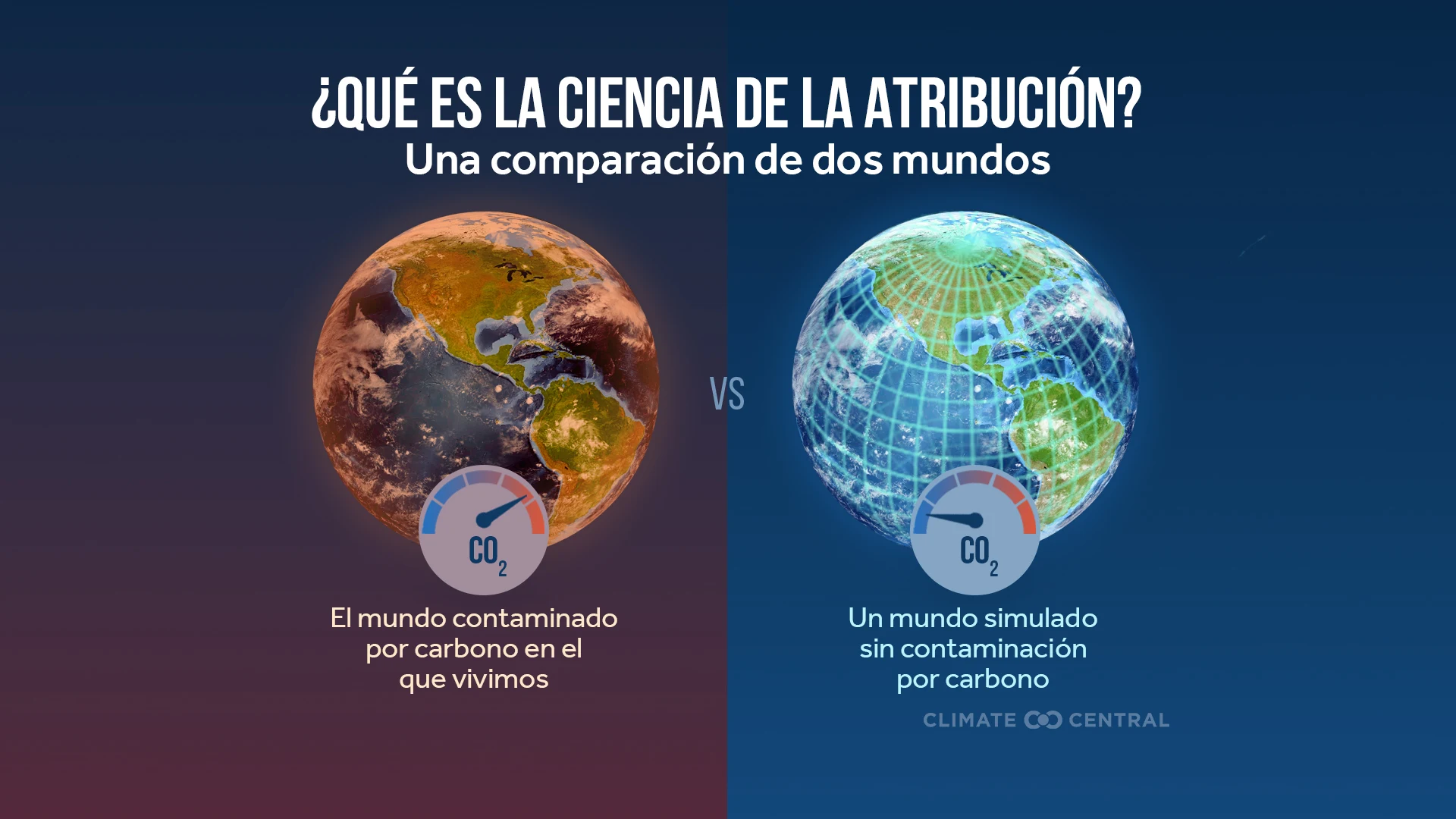 CM: Attribution Science - Two worlds 2025 (ES)