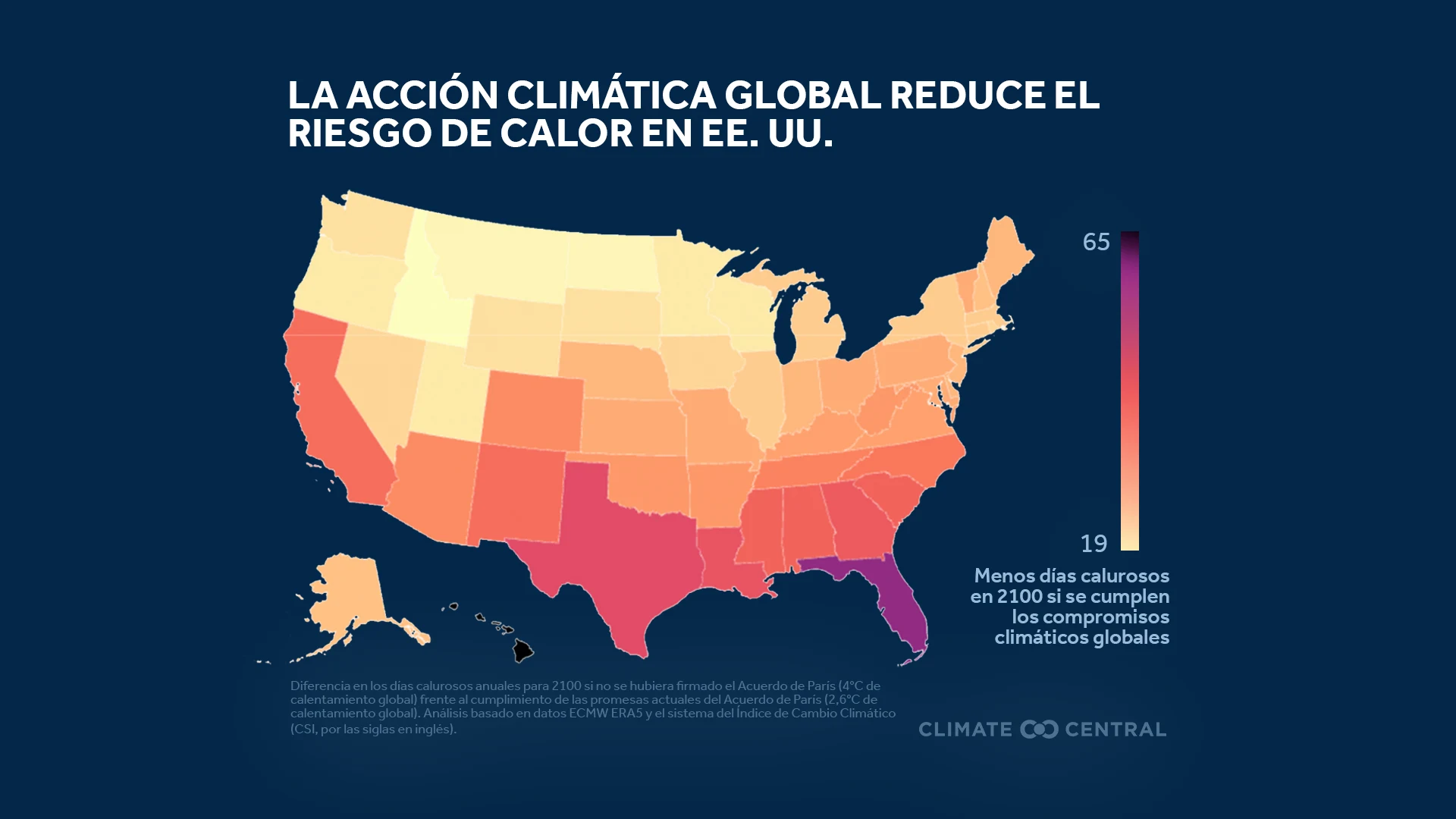 CM: Avoided Heat Risk From Global Climate Action 2025 (ES)