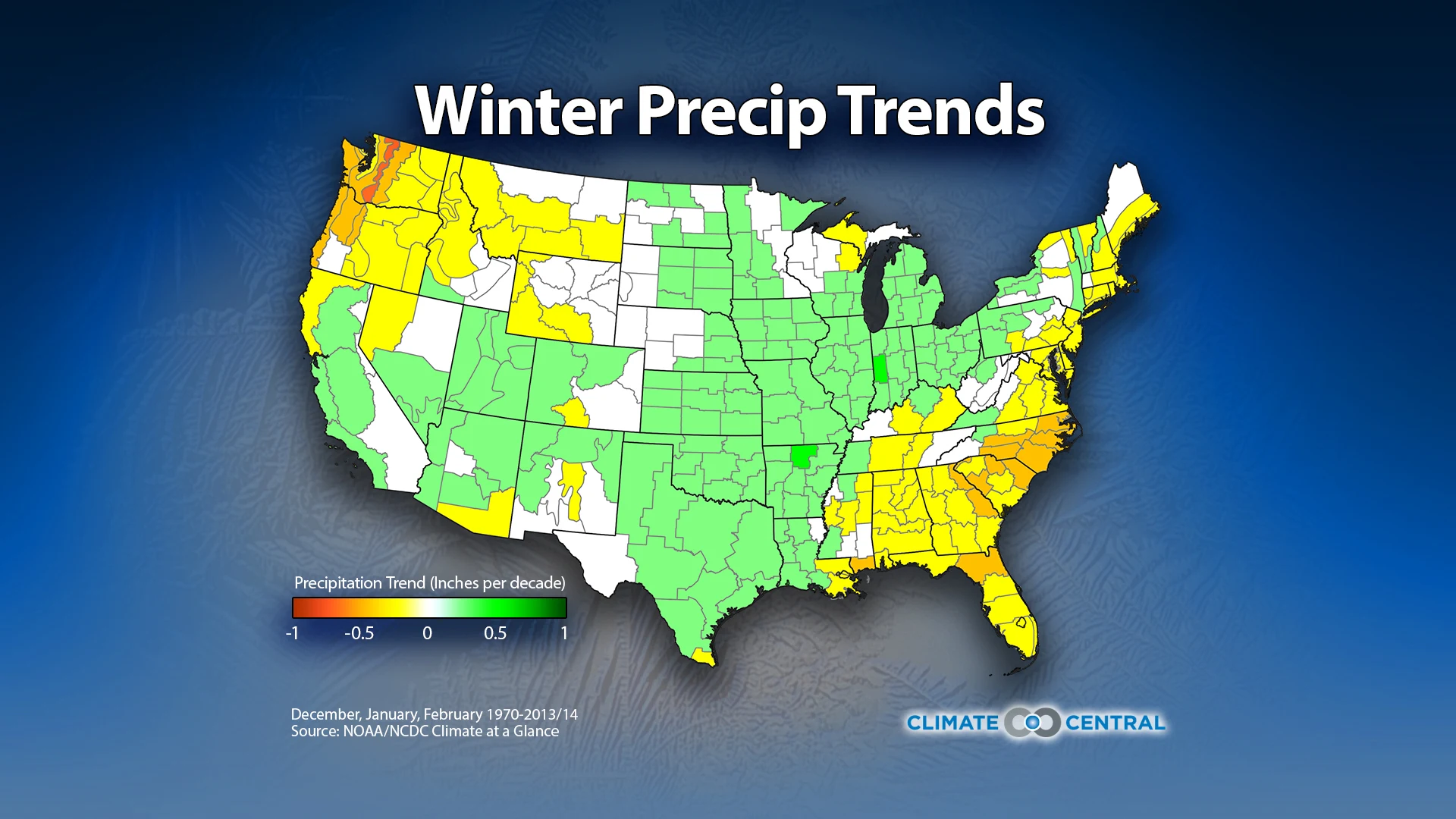 winter precip trends