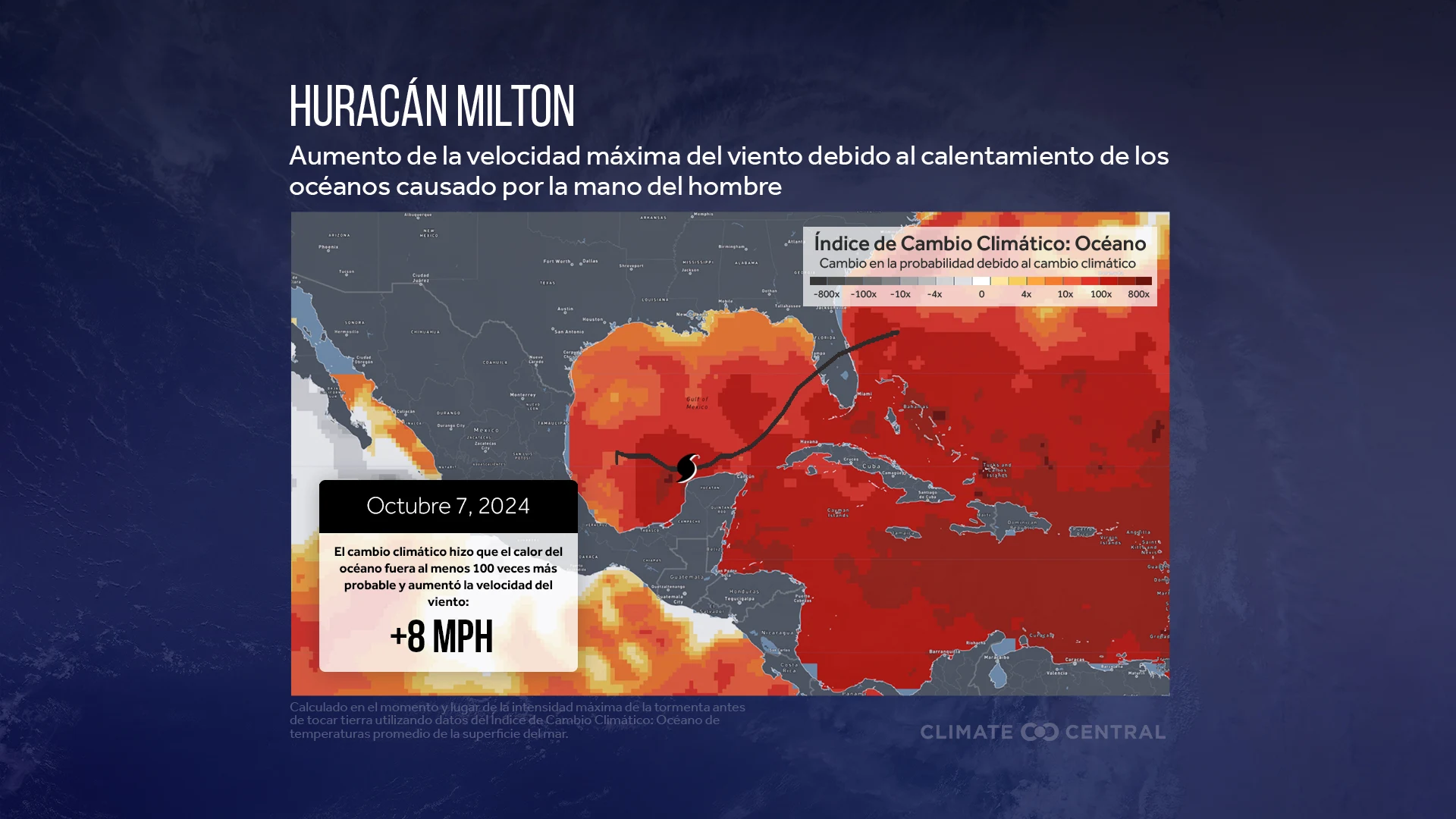 CM: Hurricane Milton Intensification 2024 (ES)