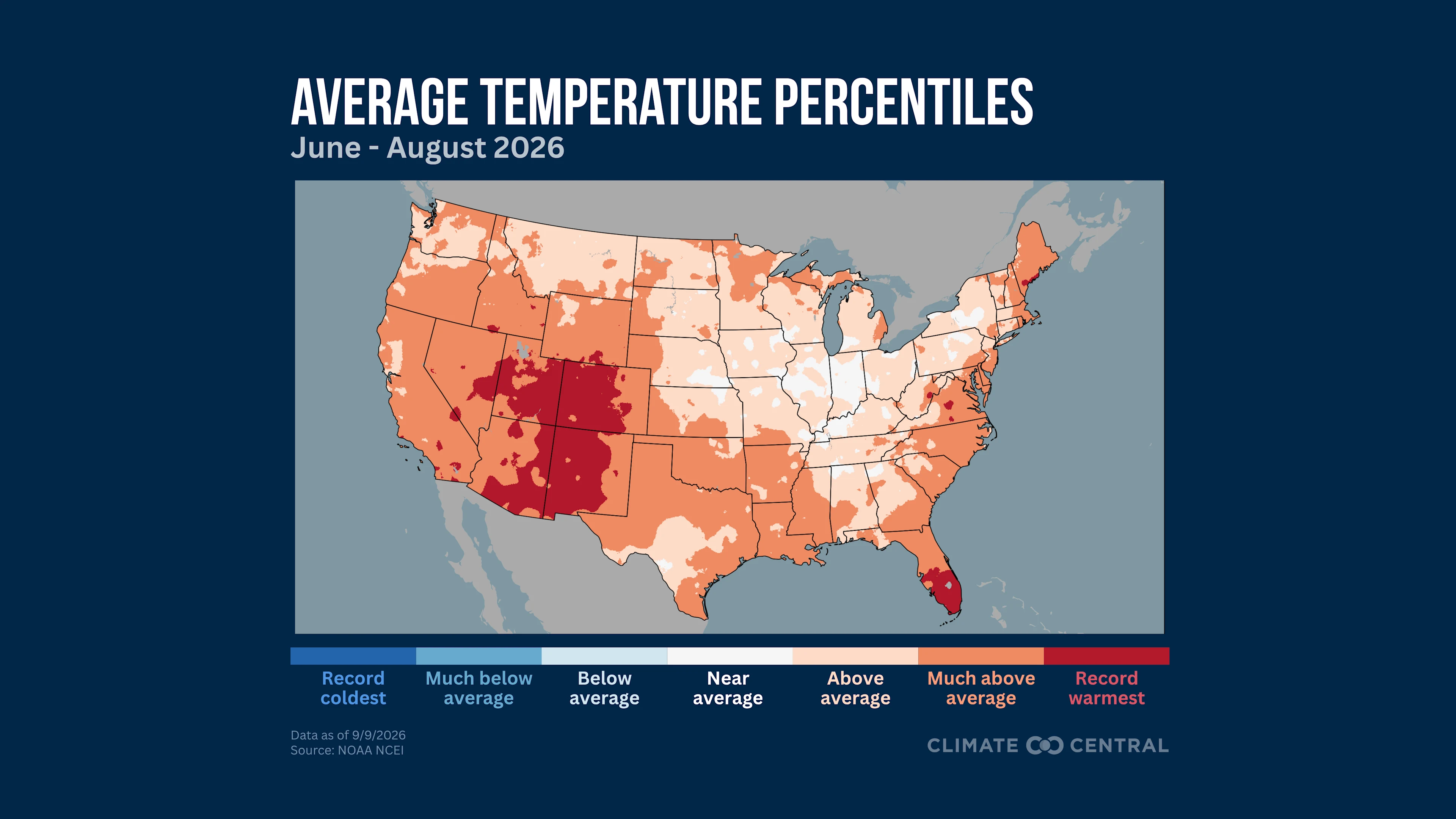 CS: The Monthly Climate Brief - U.S. Average Temperature Percentiles - June to August 2026