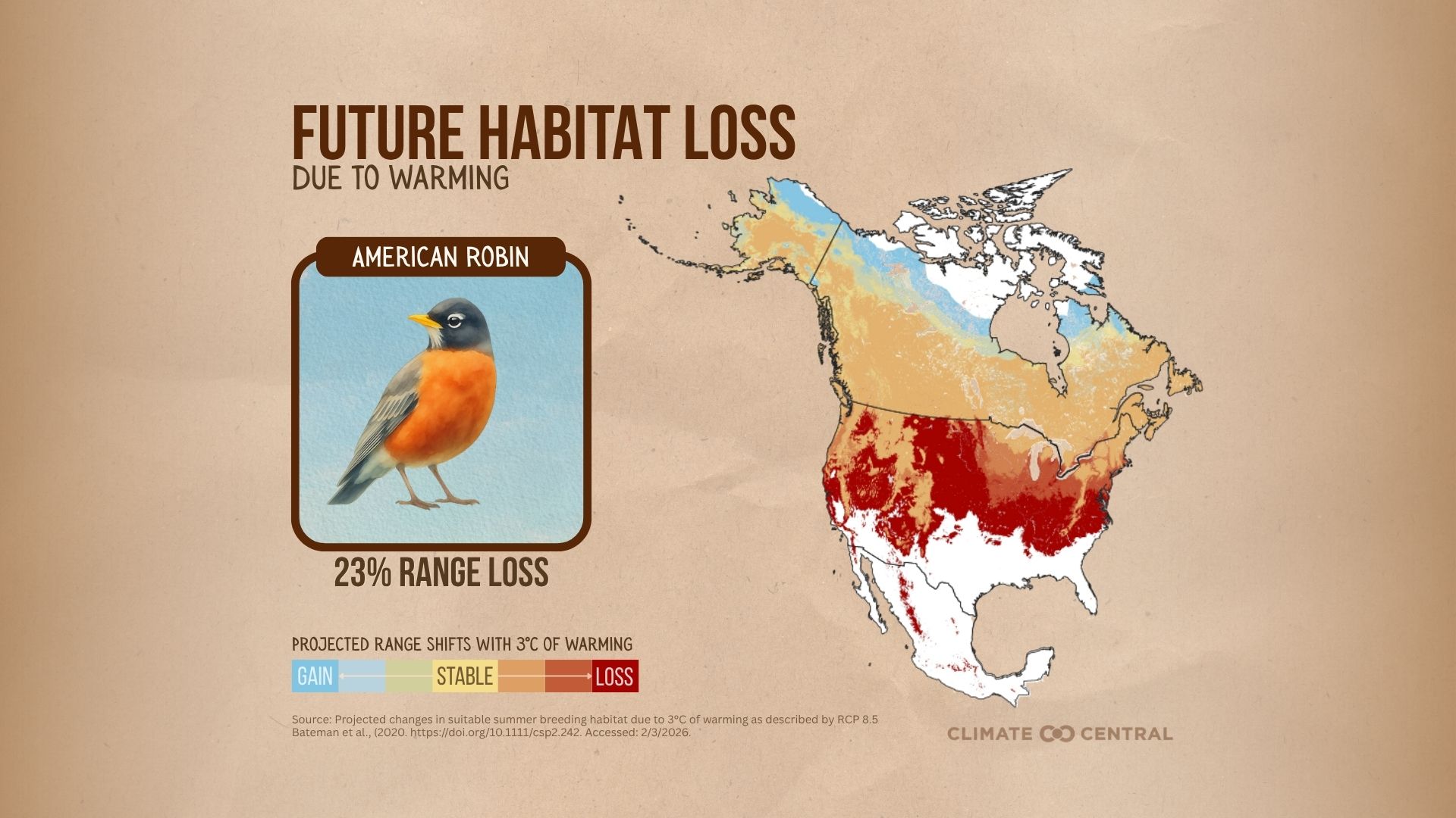 How Climate Change Puts Birds at Risk | Climate Central