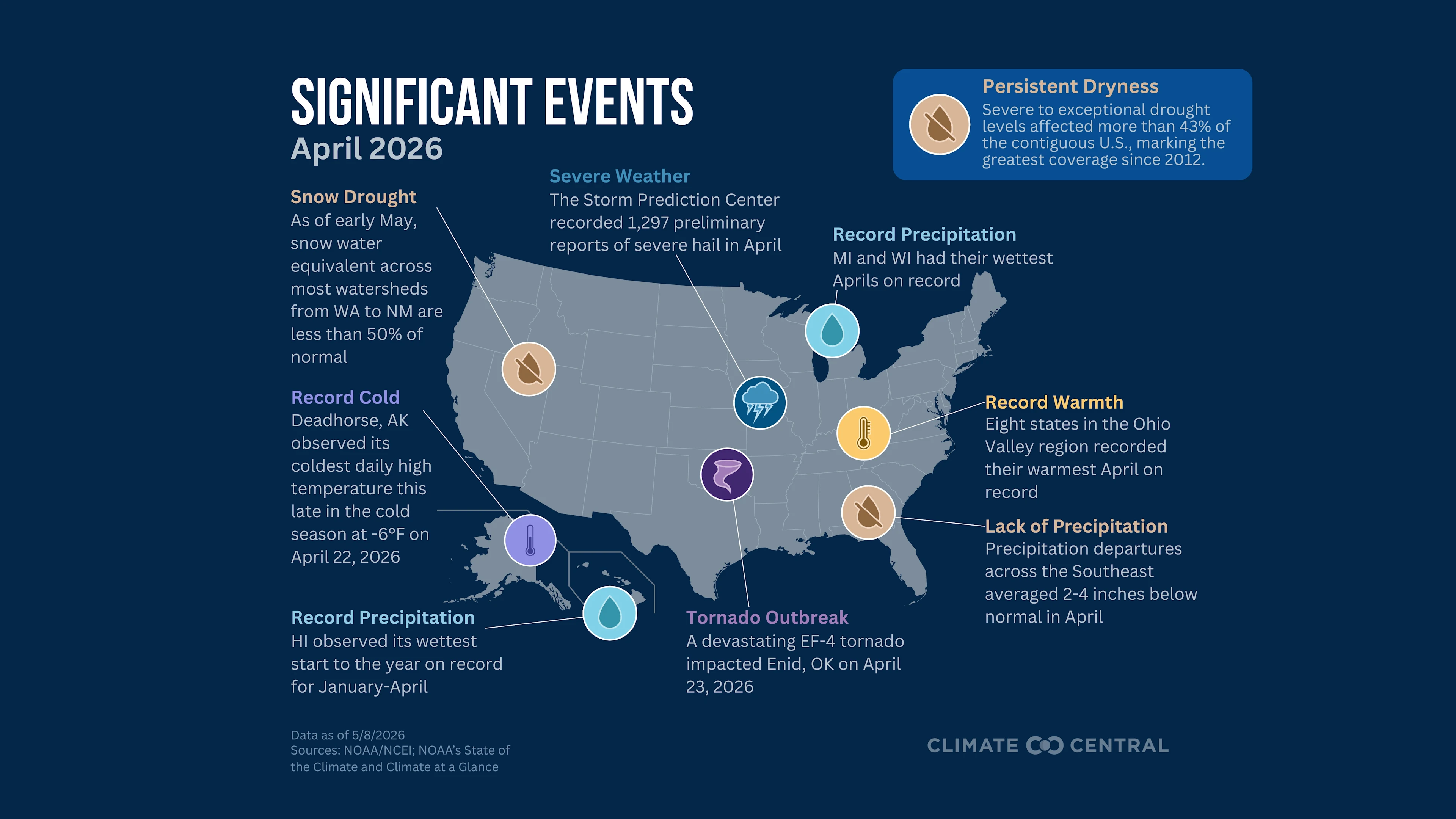 CS: The Monthly Climate Brief - April 2026 Graphic 3