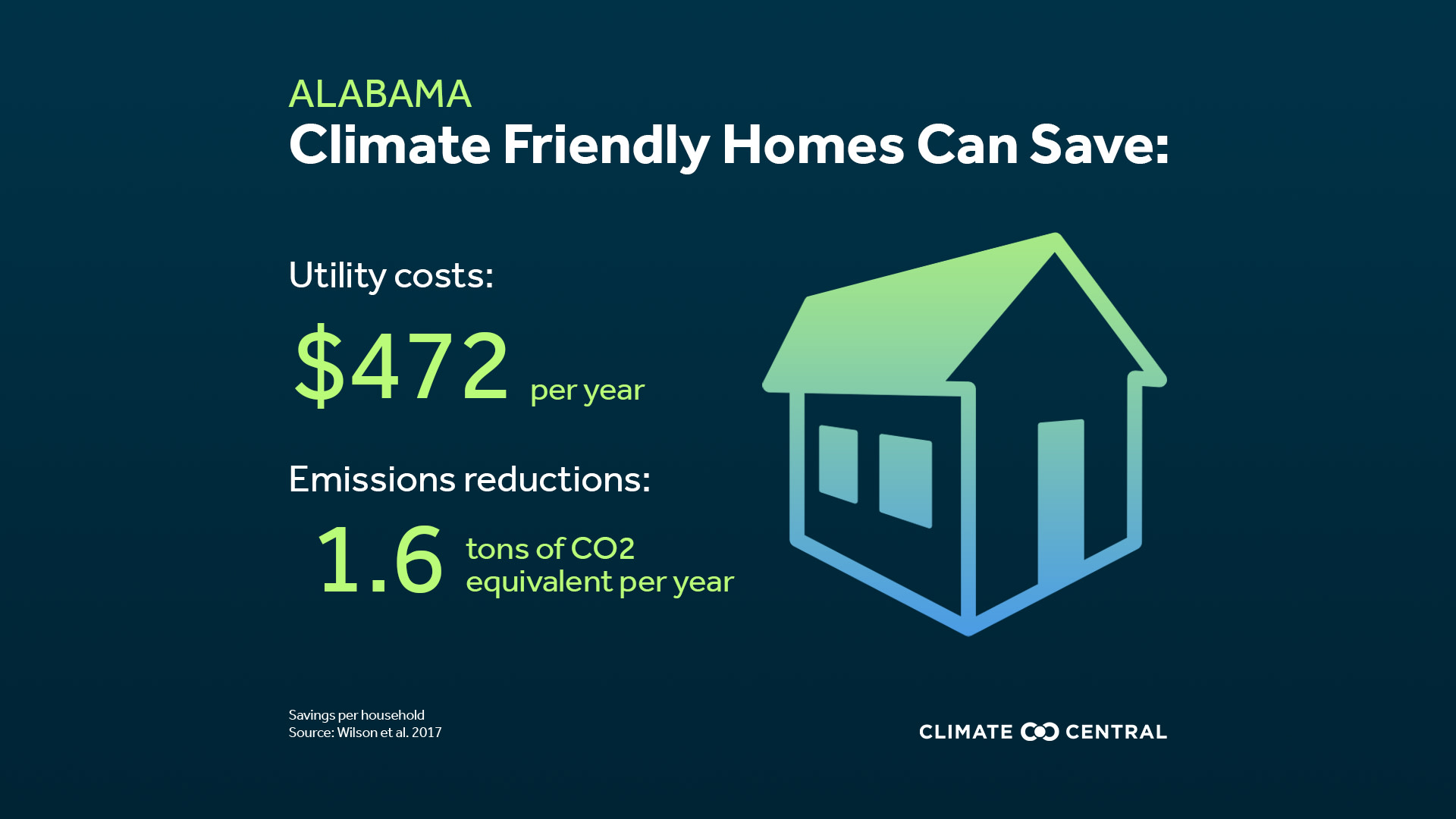 Home Savings by State - Solutions Series: Creating Climate-Friendly Homes