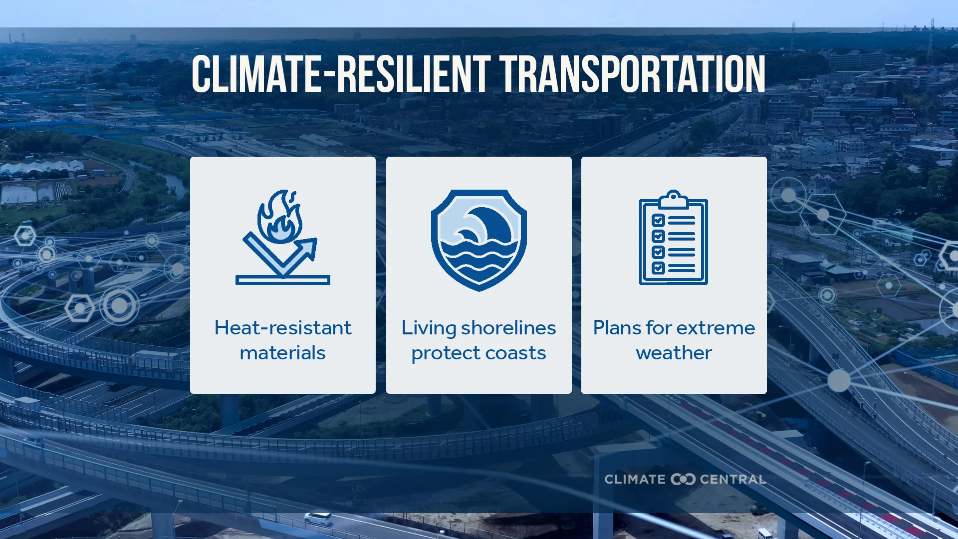 CM: Climate-Resilient Transportation 2026 (EN)