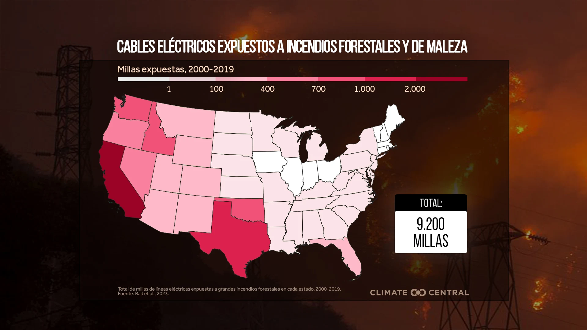 CM: Power Lines Exposed to Large Fires 2000-2019 (ES)