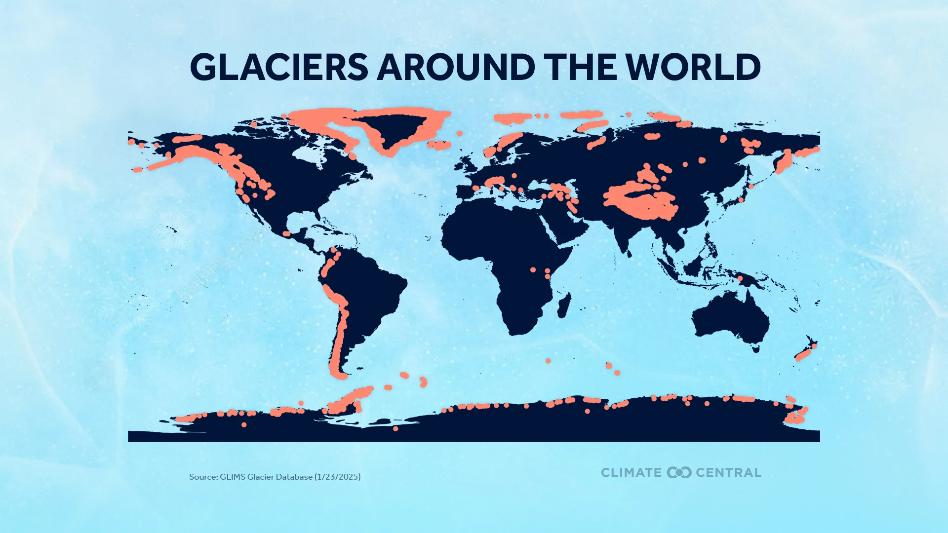 CM: Glaciers Around the World 2025 (EN)