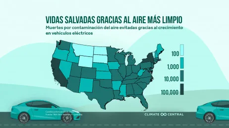 Muertes evitadas debido a la mejora de la calidad del aire