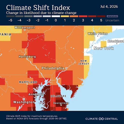 CSI Alert: Climate Shift Index Philadelphia 2026