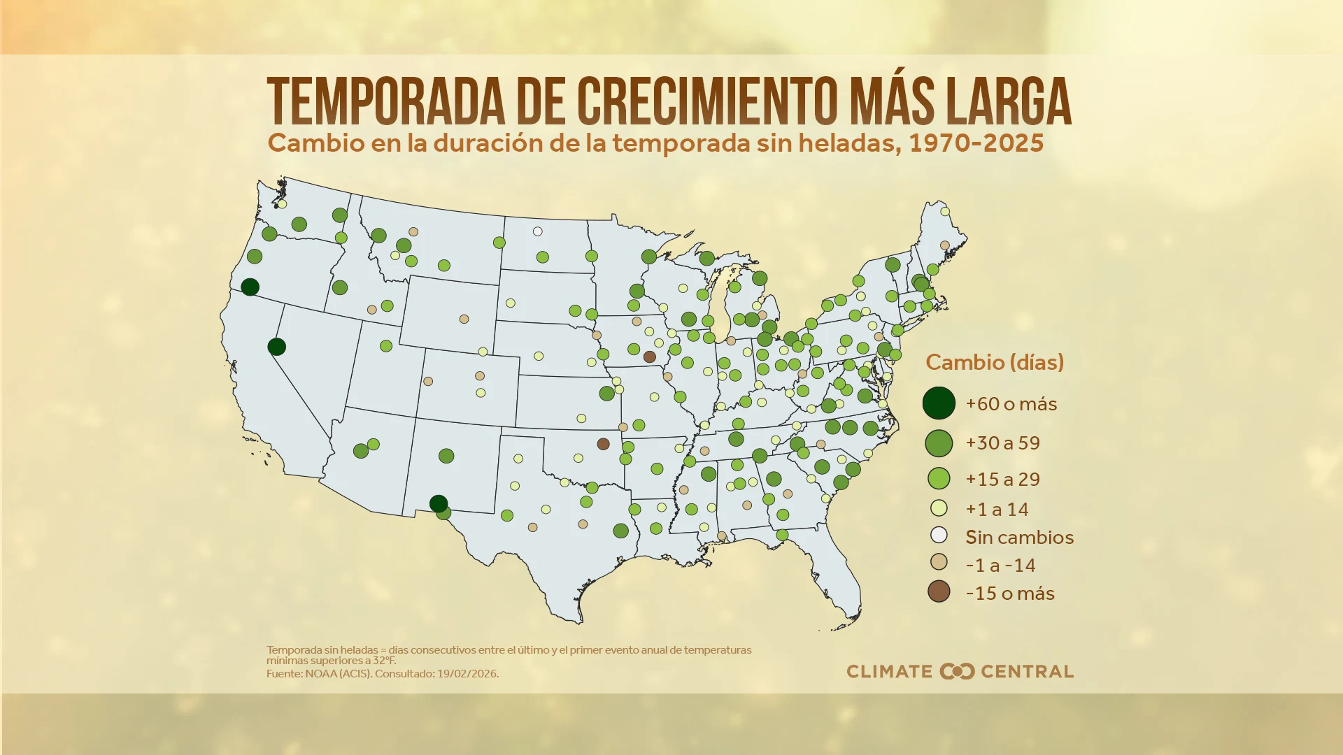 CM: Longer Growing Season 2026 (ES)