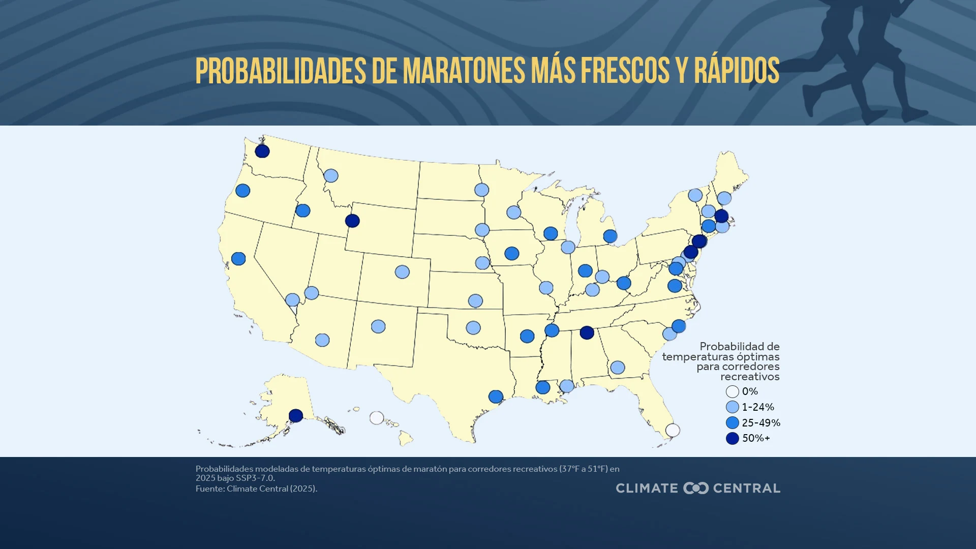 CM: Odds of Cooler, Faster Race Days 2025 (ES)