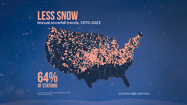 Snowfall Trends | Climate Central