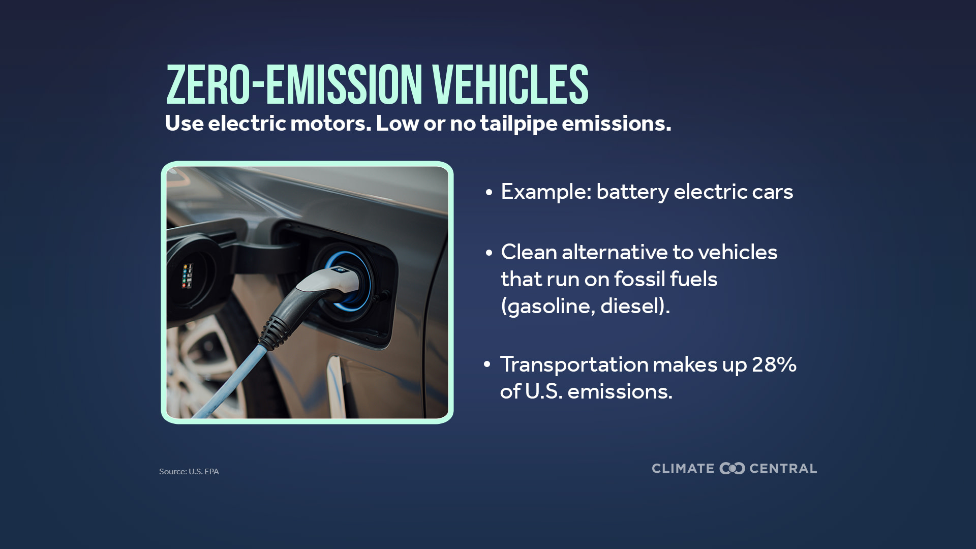 CM: Clean Energy Technology 2024 (EN)