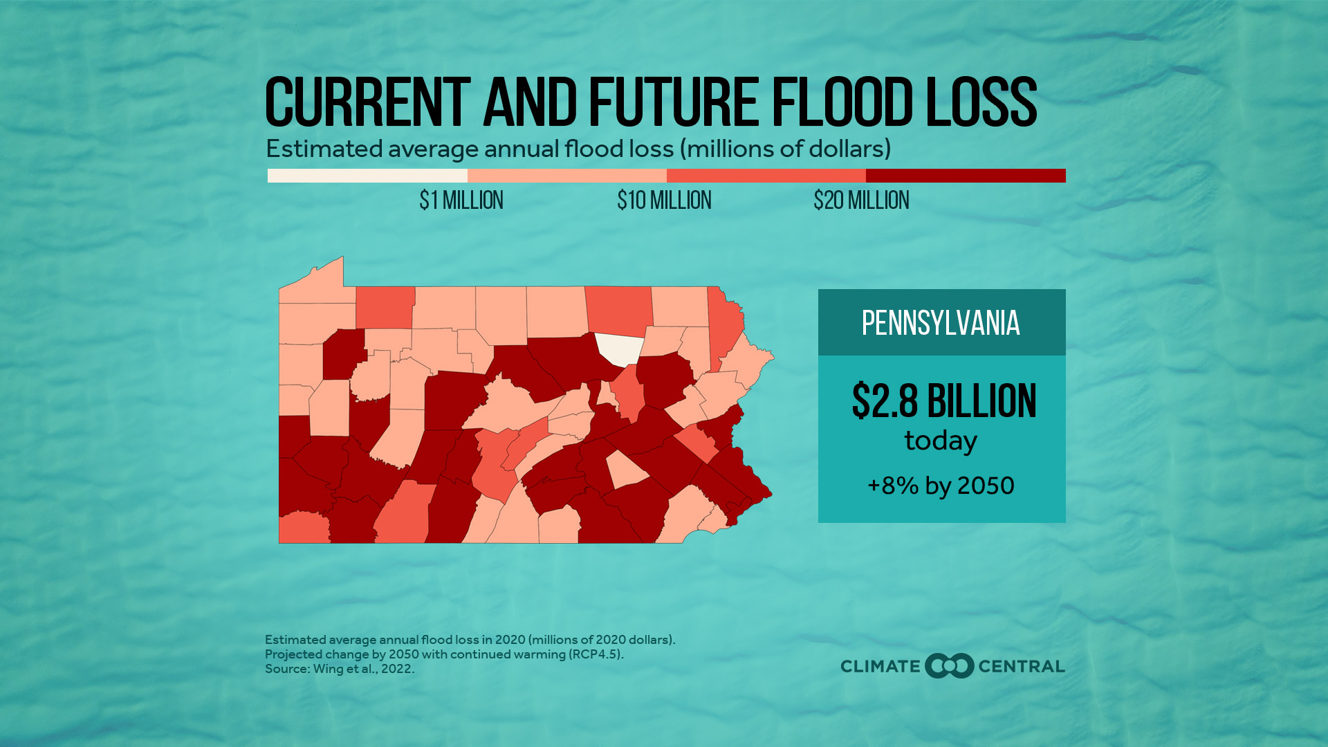 CM: Current and Future Flood Loss 2024 (EN)