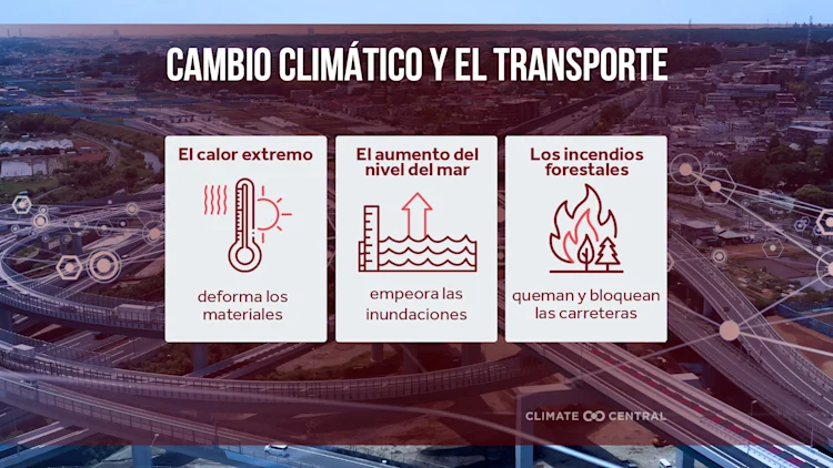 CM: Climate Change And Transportation 2026 (ES)