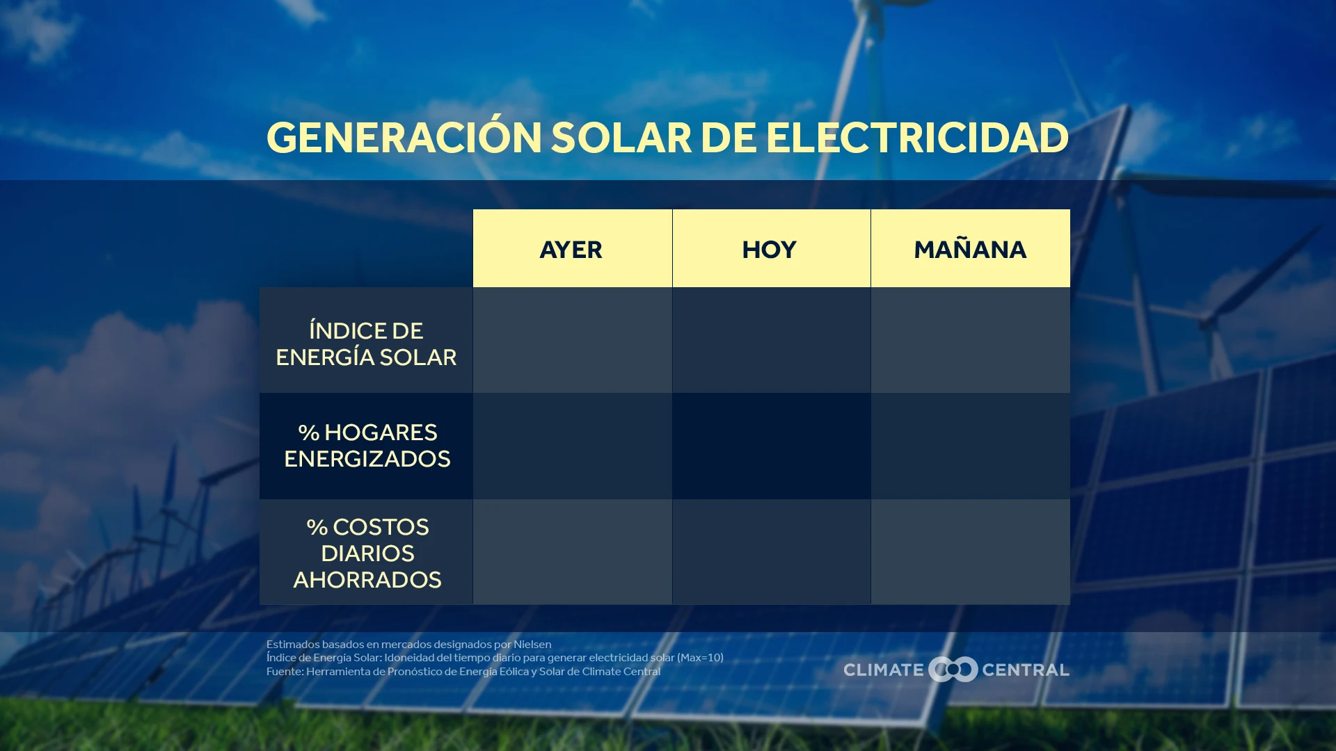 solar table