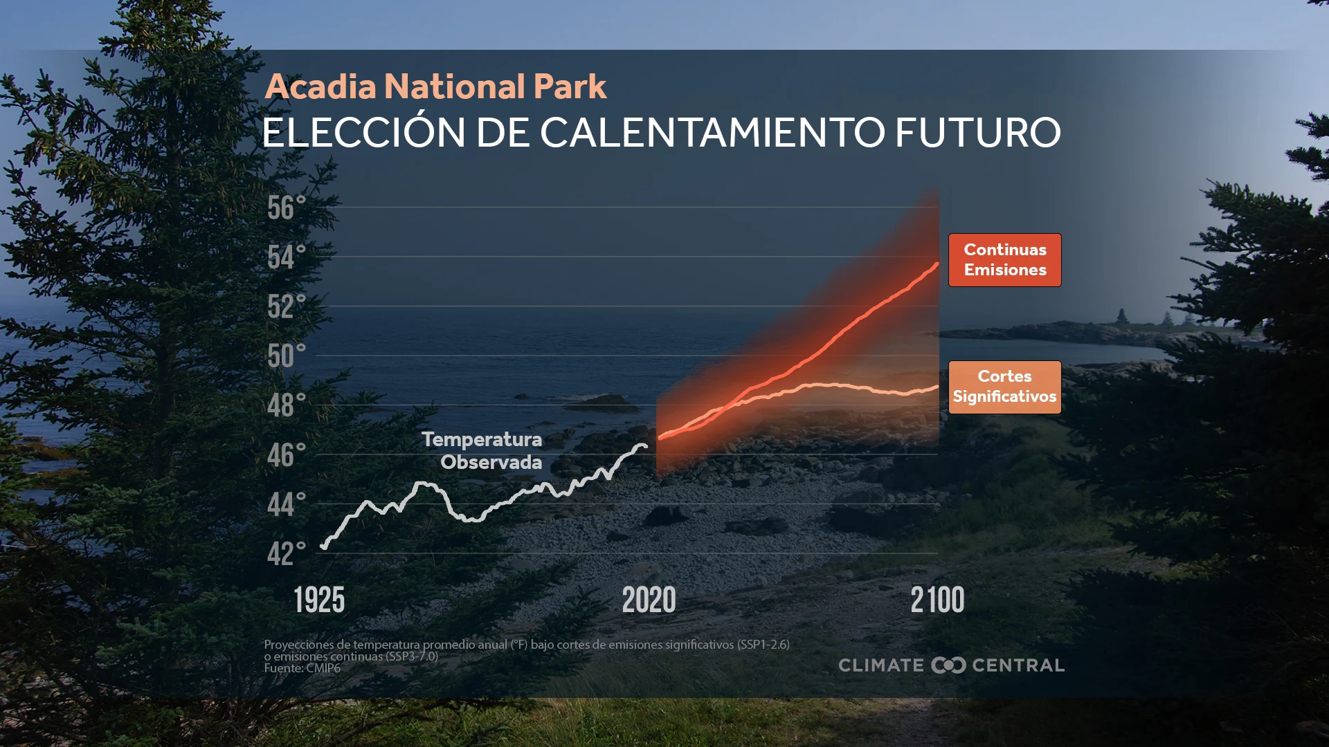 CM: Future Warming Choices in National Parks (ES)