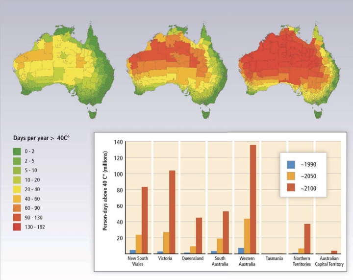 Australian fisheries set to be hit by climate change as IPCC