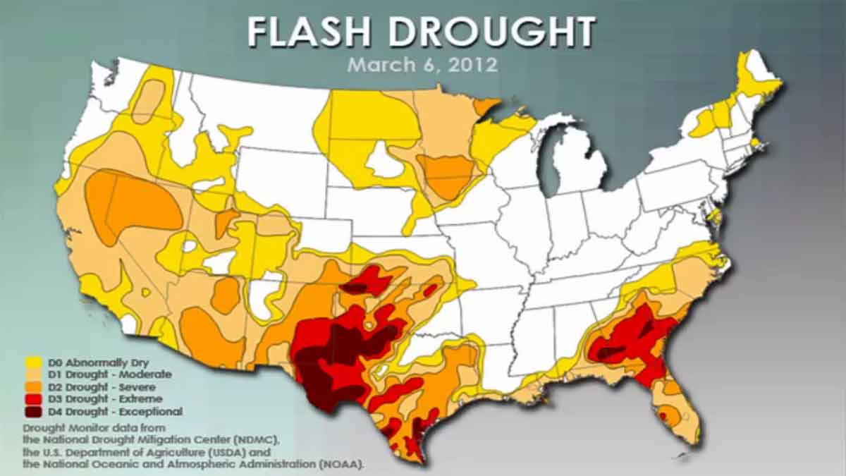 flash drought