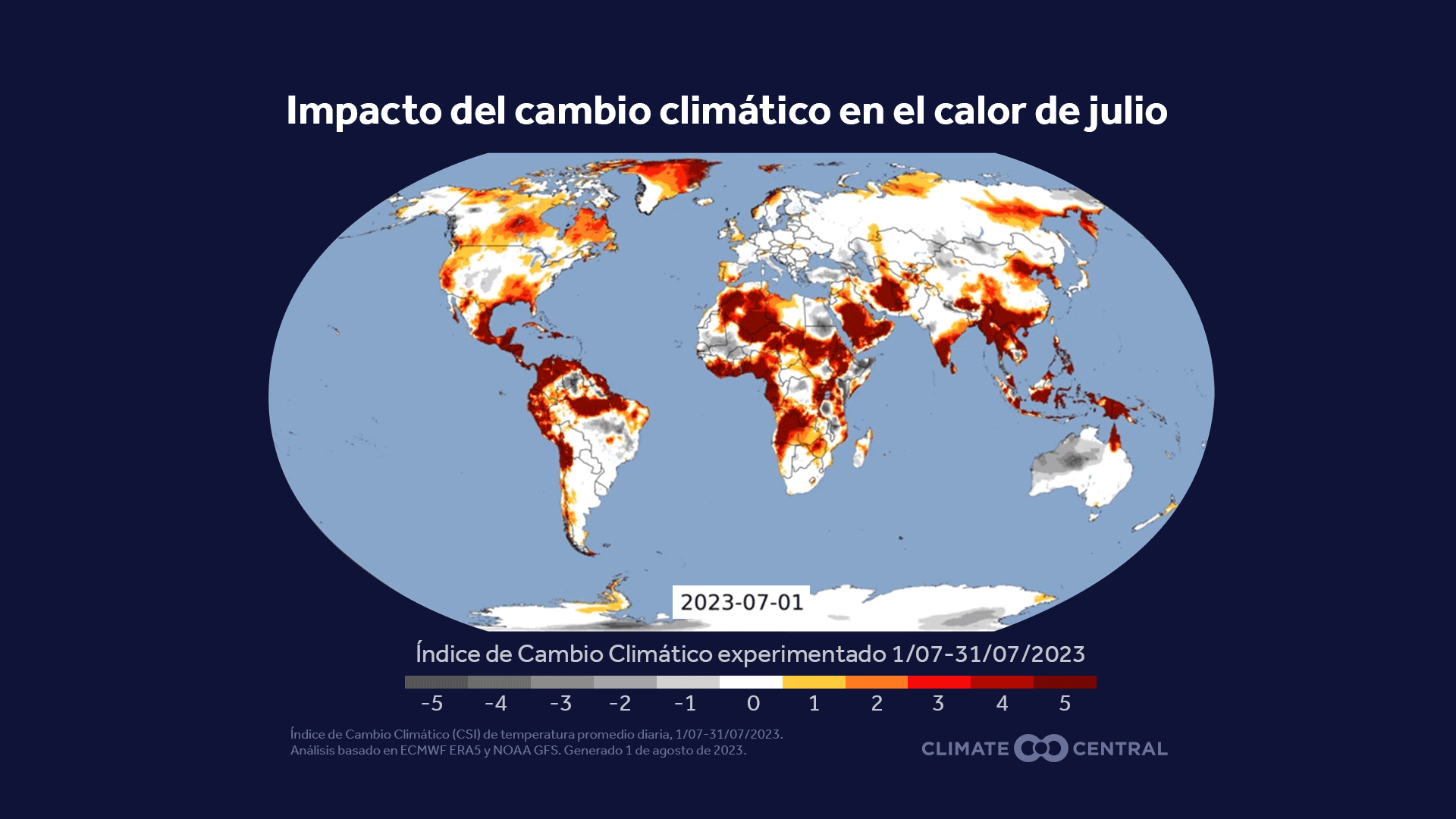 Fingerprints of climate change during Earth's hottest month