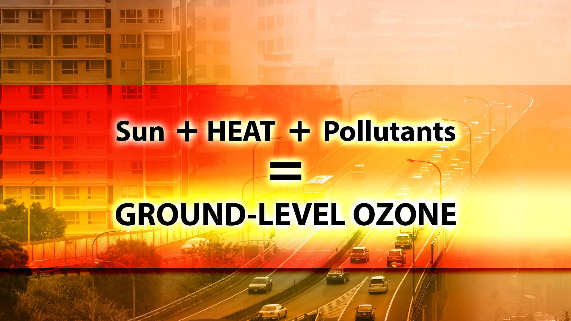 Set 3 - Urban Heat Islands