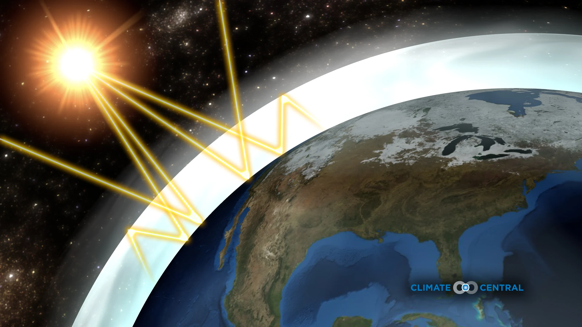 Set 4 - The Greenhouse Effect