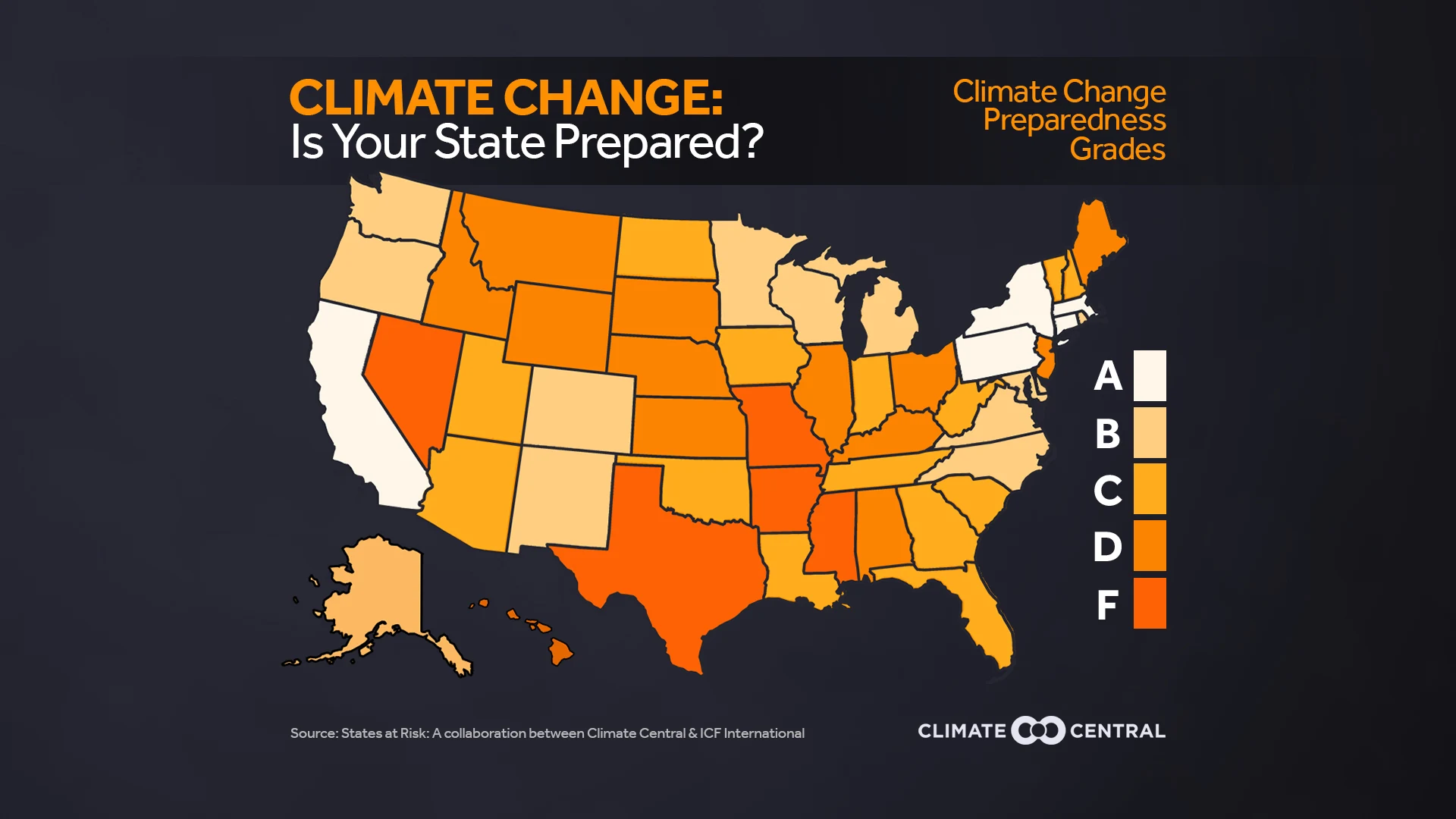 Set 1 - States at Risk: America’s Preparedness Report Card