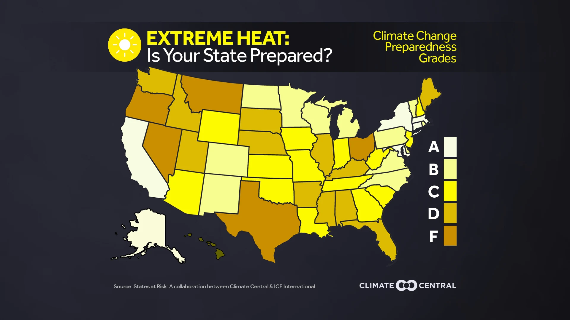 Set 2 - States at Risk: America’s Preparedness Report Card