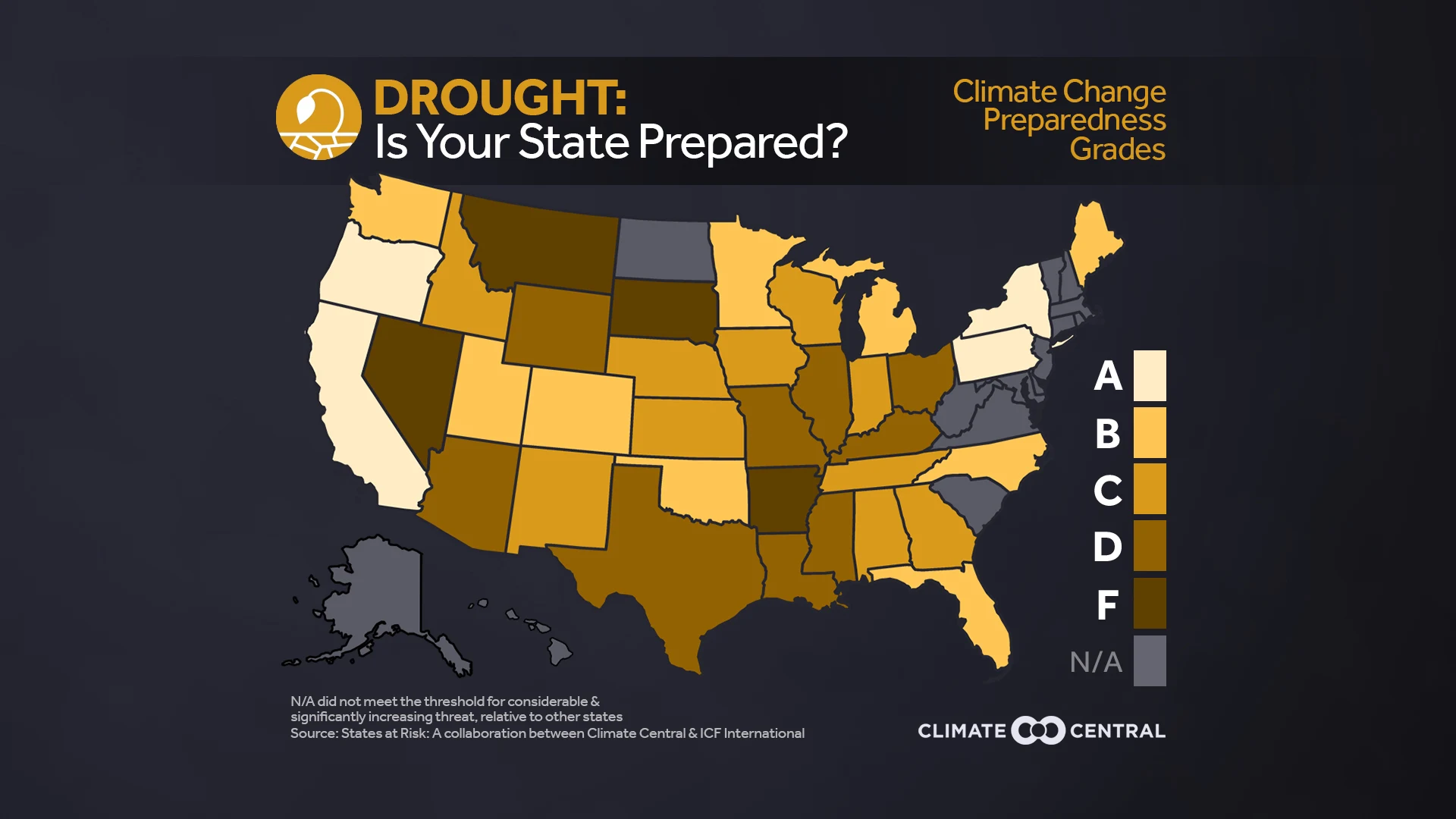 Set 3 - States at Risk: America’s Preparedness Report Card